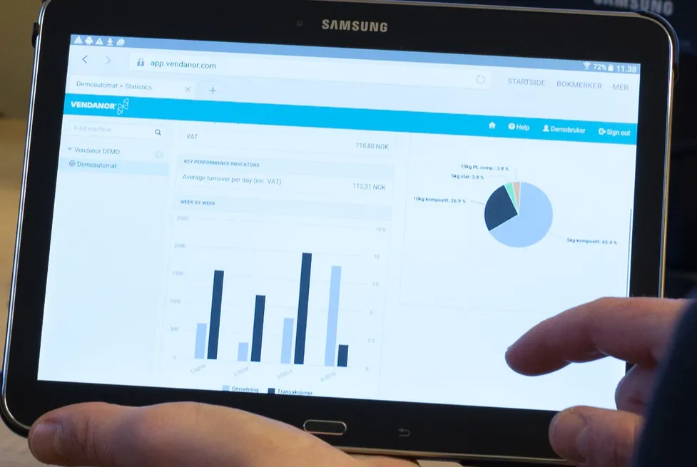 Hände halten ein Tablet mit dem Vendanor Connect-Statistik-Dashboard und Verkaufsdiagrammen.